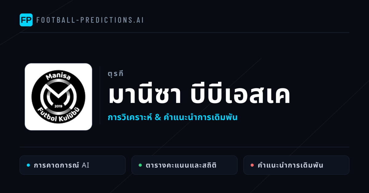 มานีซา บีบีเอสเค การวิเคราะห์และสถิติ