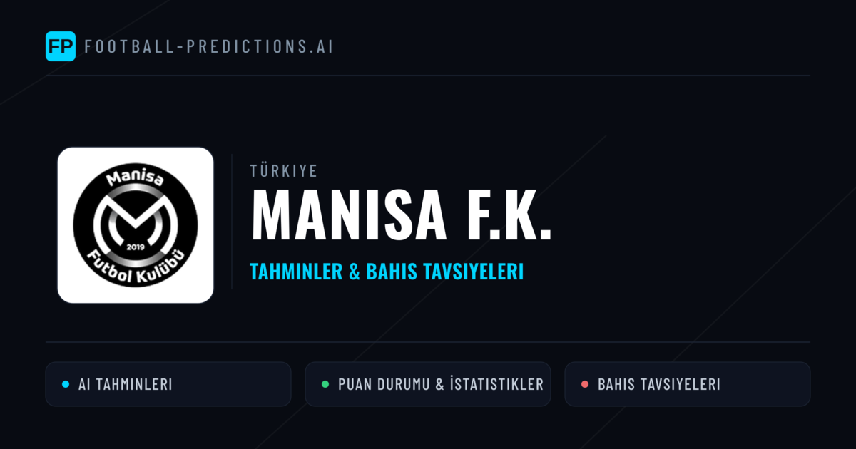 Manisa F.K. Tahminleri & İstatistikler
