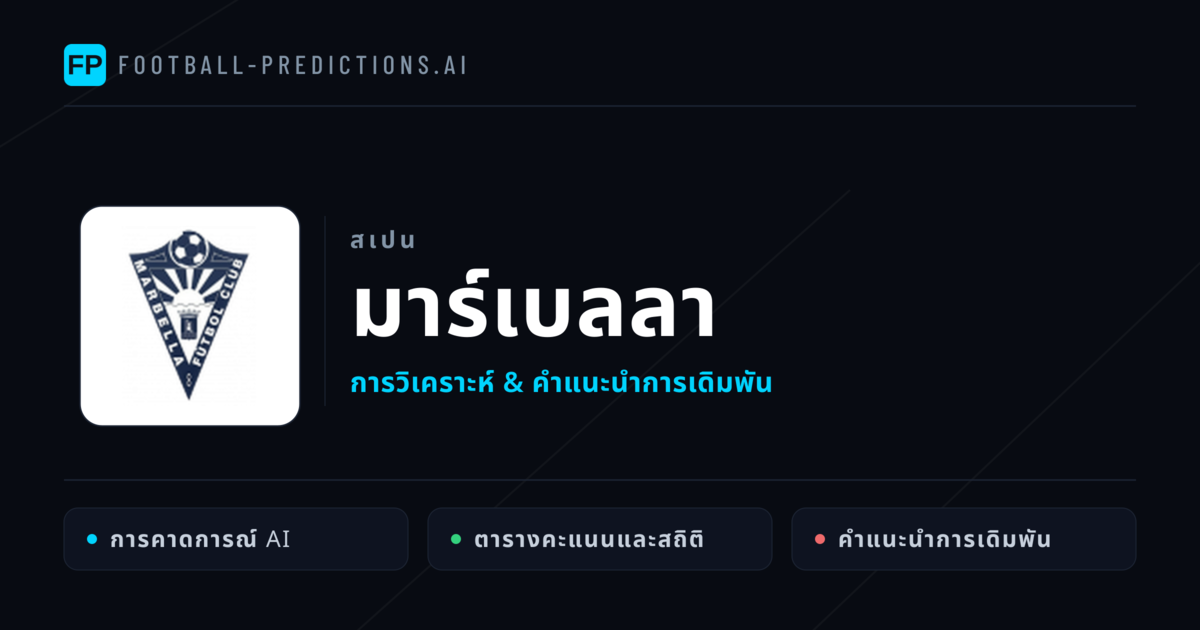 มาร์เบลลา การวิเคราะห์และสถิติ