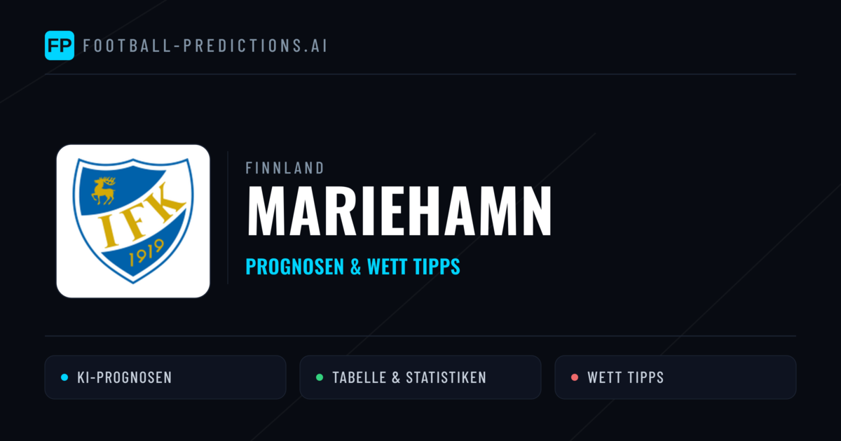 Mariehamn Prognosen & Statistiken