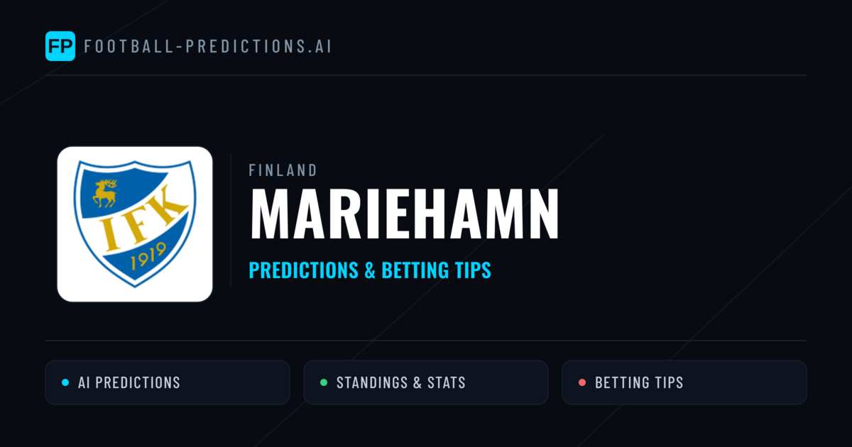 Mariehamn Predictions & Stats