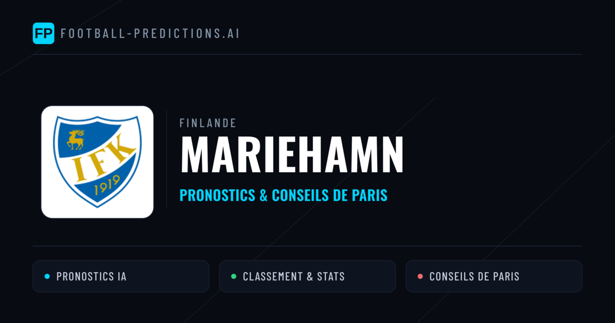 Mariehamn Pronostics & Statistiques