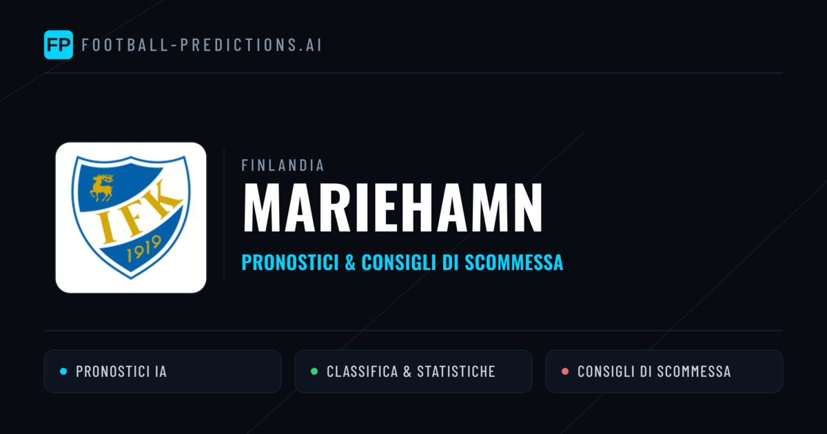 Pronostici e Statistiche Mariehamn