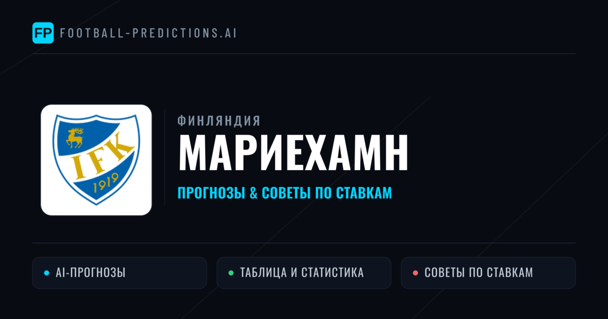 Мариехамн прогнозы и статистика
