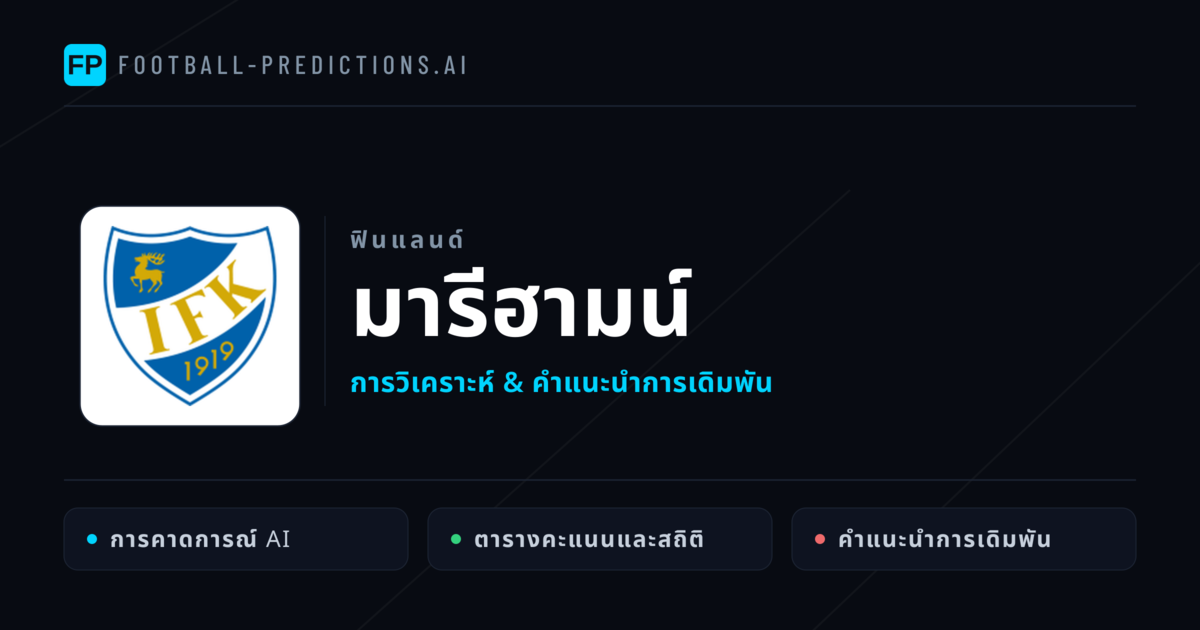มารีฮามน์ การวิเคราะห์และสถิติ