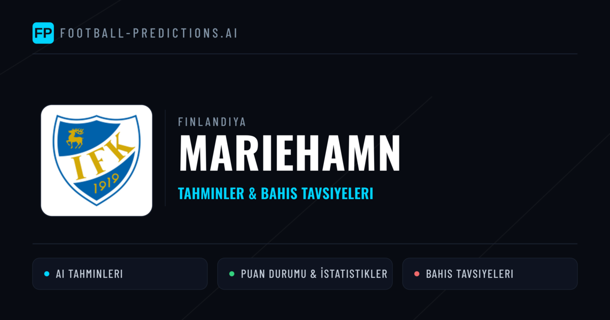 Mariehamn Tahminleri & İstatistikler