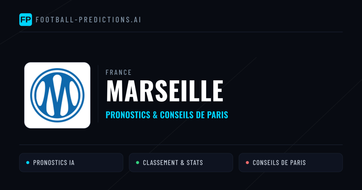 Marseille Pronostics & Statistiques
