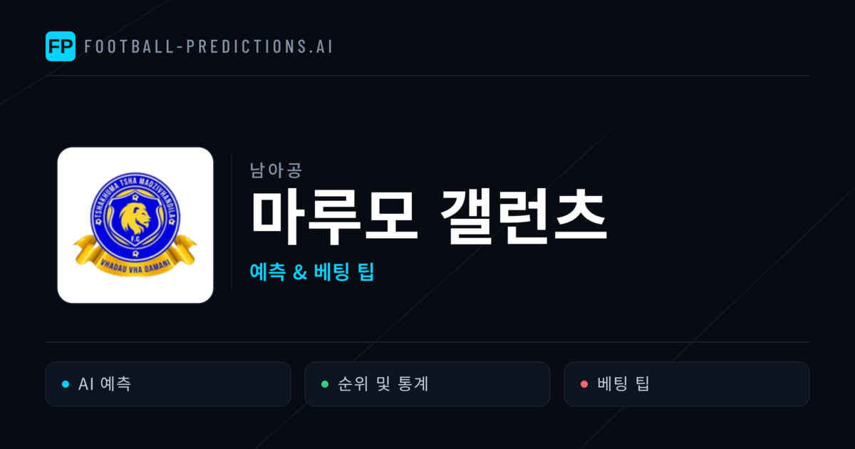 마루모 갤런츠 축구 예측 & 통계