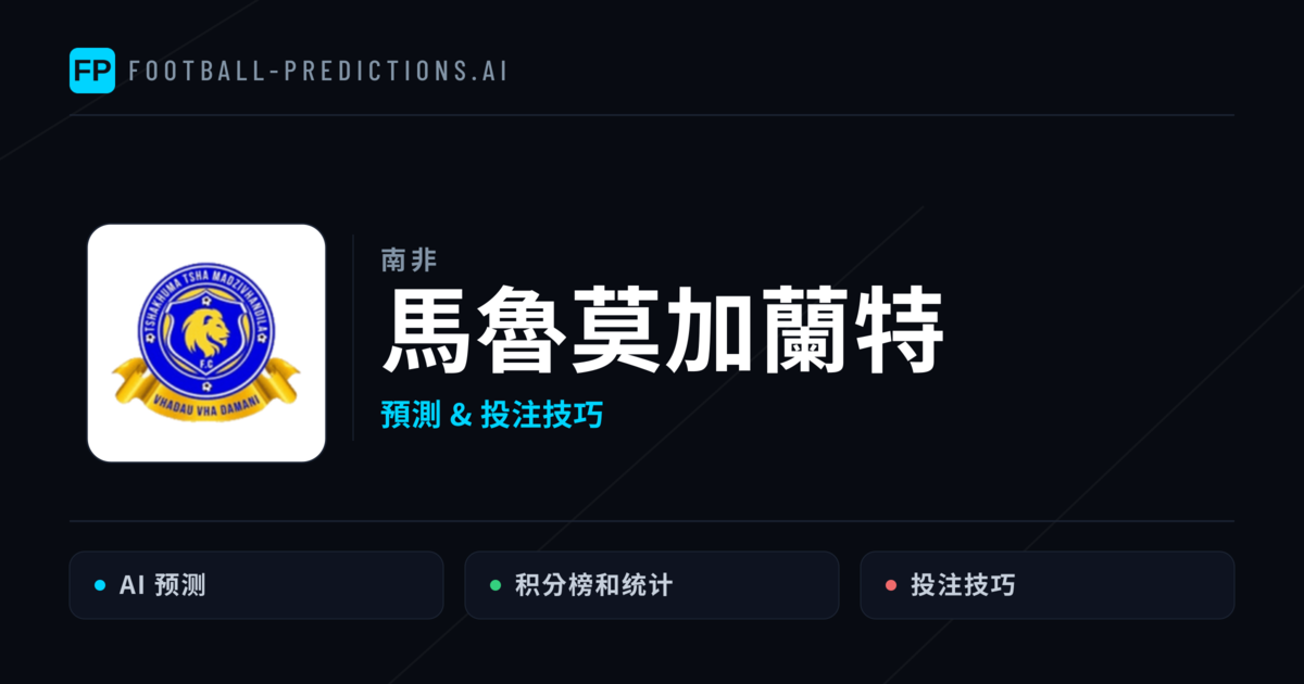 馬魯莫加蘭特 運彩分析|足球預測與數據
