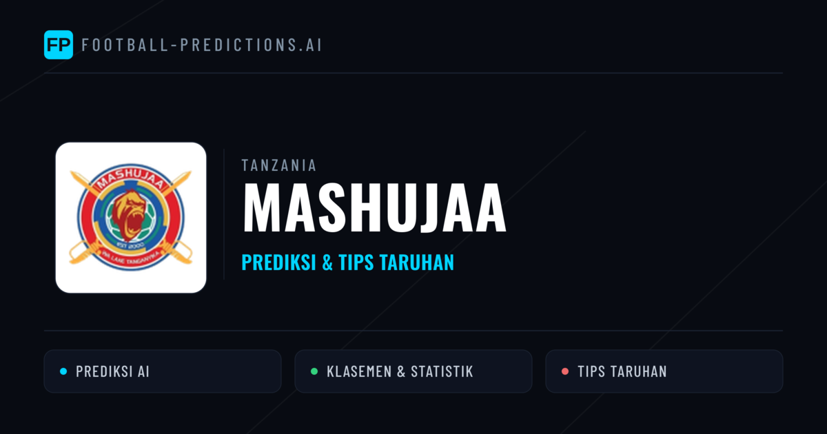 Mashujaa Prediksi & Statistik Piala Dunia