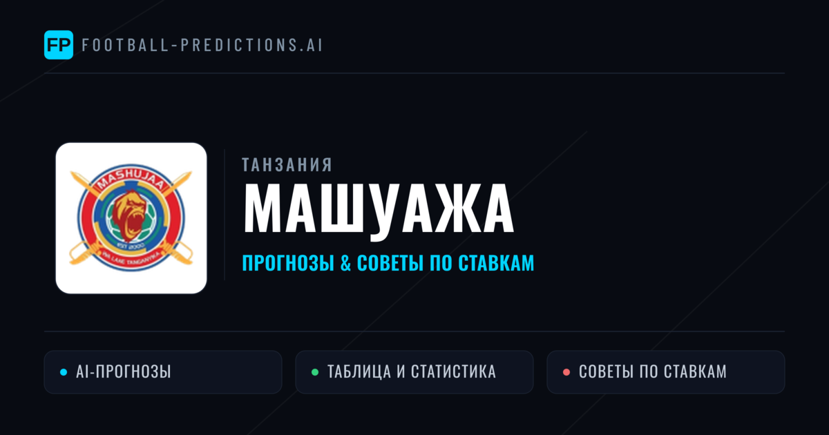 Машуажа прогнозы и статистика