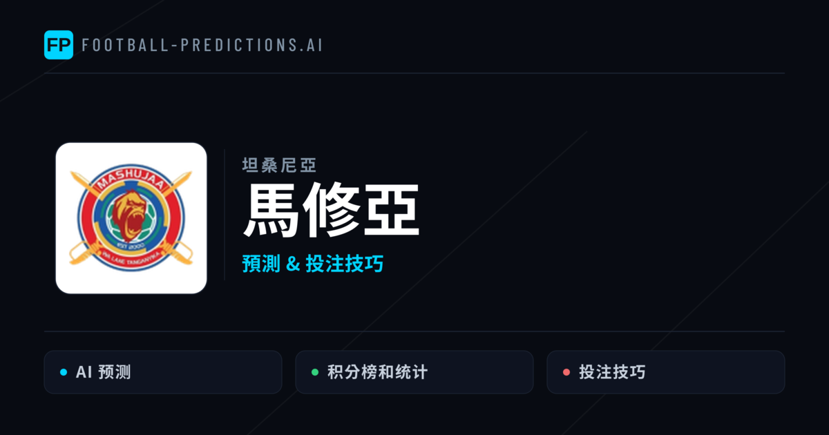 馬修亞 運彩分析|足球預測與數據