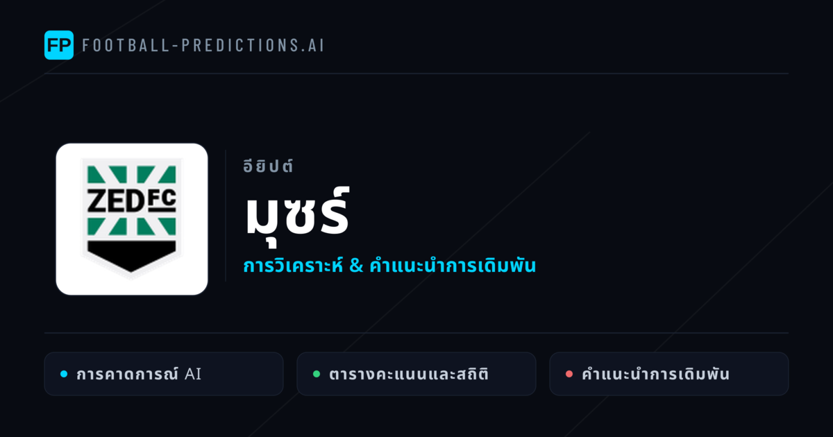 มุซร์ การวิเคราะห์และสถิติ