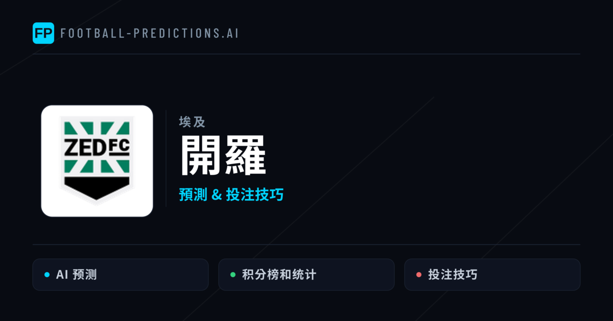 開羅 運彩分析|足球預測與數據