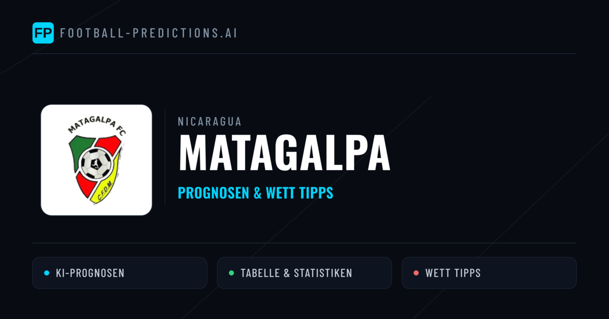 Matagalpa Prognosen & Statistiken