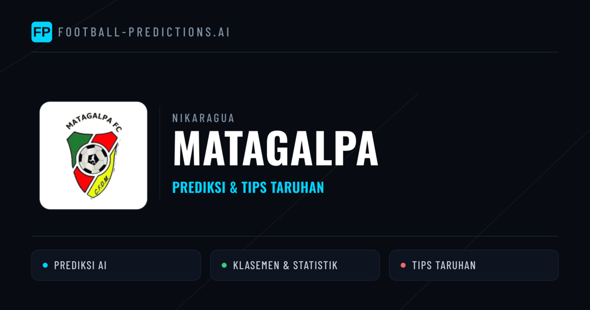 Matagalpa Prediksi & Statistik Piala Dunia