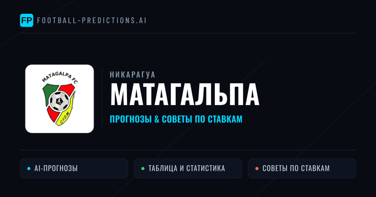 Матагальпа прогнозы и статистика