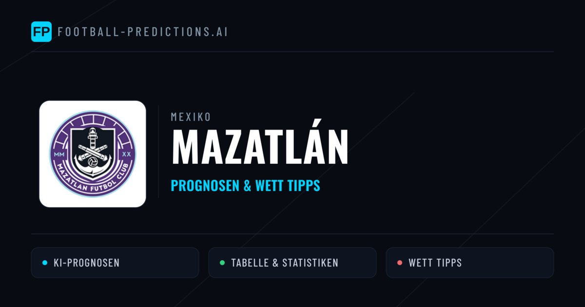 Mazatlán Prognosen & Statistiken