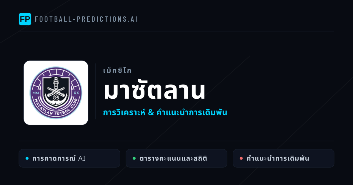 มาซัตลาน การวิเคราะห์และสถิติ