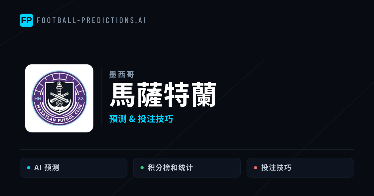 馬薩特蘭 運彩分析|足球預測與數據