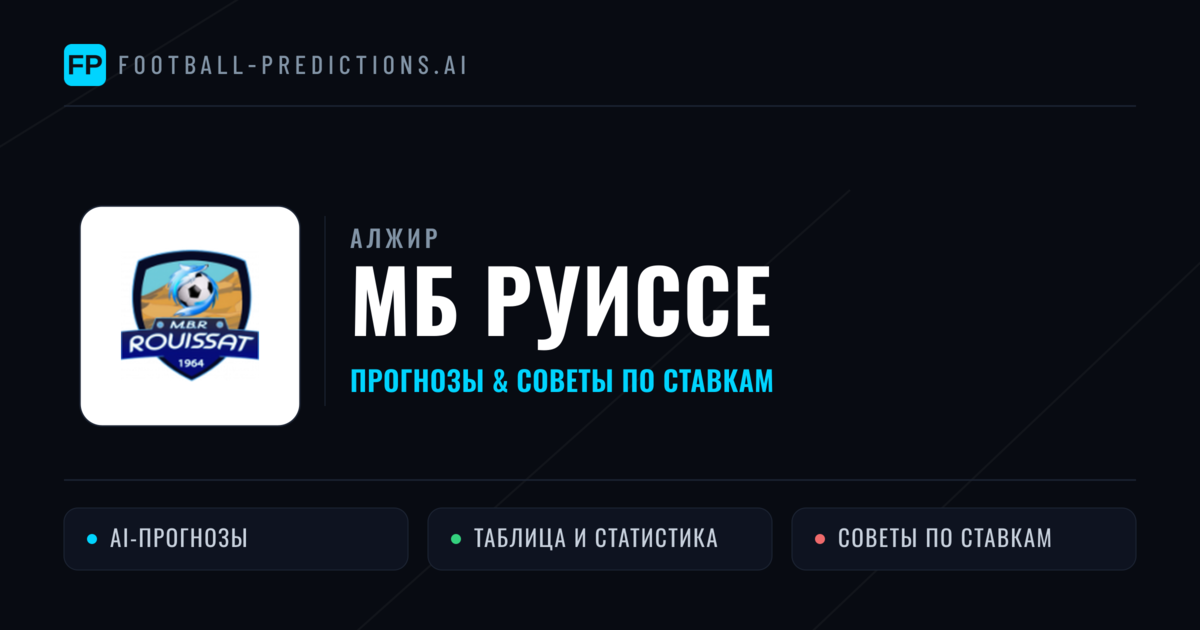МБ Руиссе прогнозы и статистика