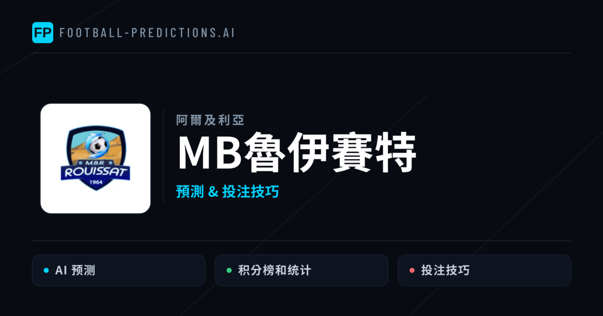MB魯伊賽特 運彩分析|足球預測與數據
