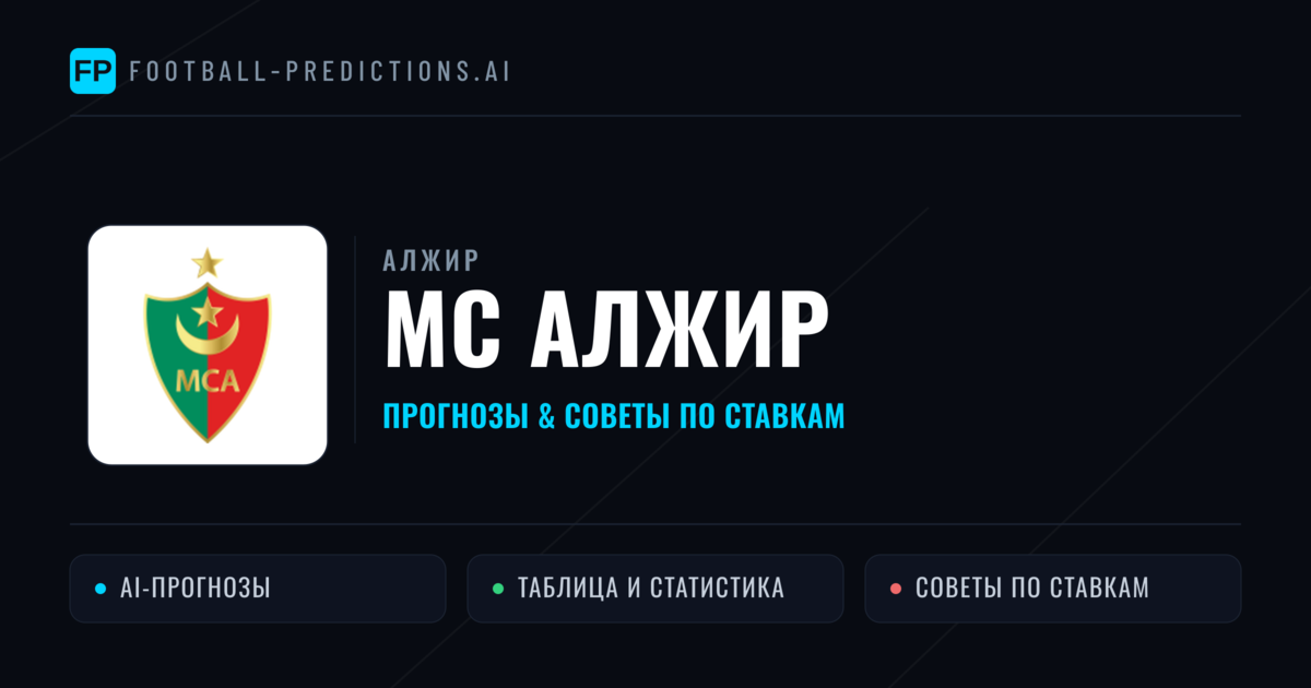 МС Алжир прогнозы и статистика
