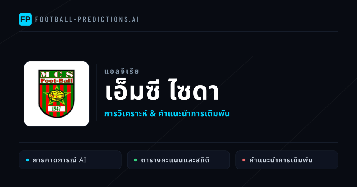 เอ็มซี ไซดา การวิเคราะห์และสถิติ