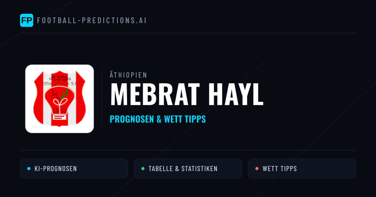 Mebrat Hayl Prognosen & Statistiken