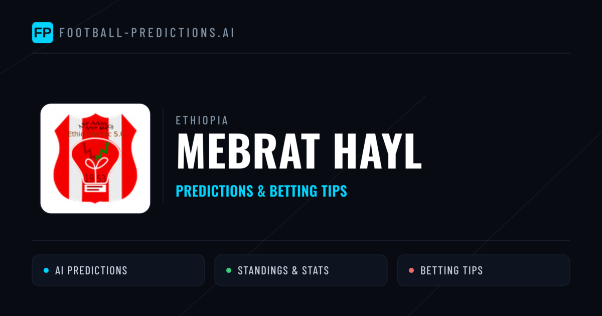 Mebrat Hayl Predictions & Stats