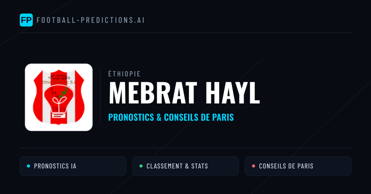 Mebrat Hayl Pronostics & Statistiques