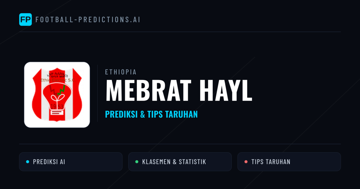 Mebrat Hayl Prediksi & Statistik Piala Dunia