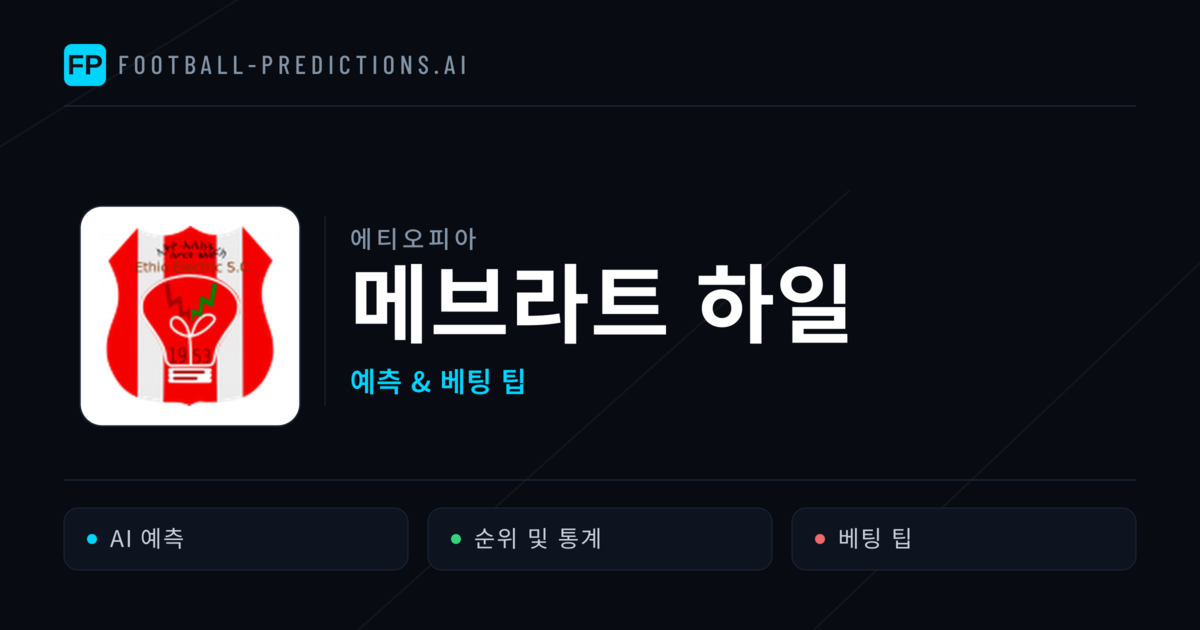 메브라트 하일 축구 예측 & 통계