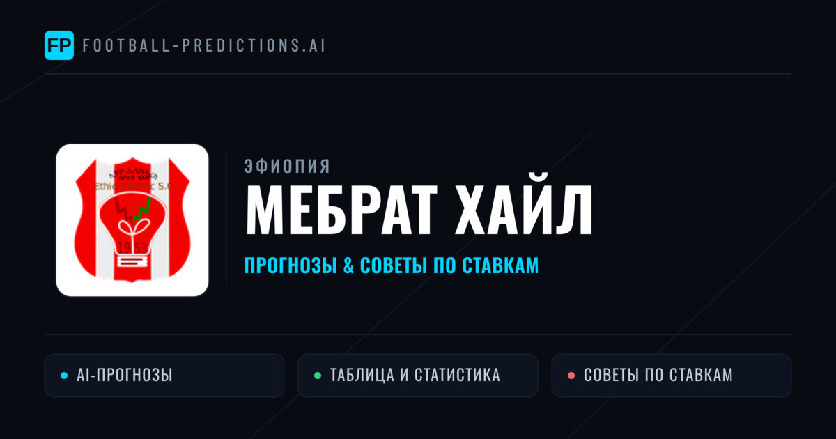 Мебрат Хайл прогнозы и статистика