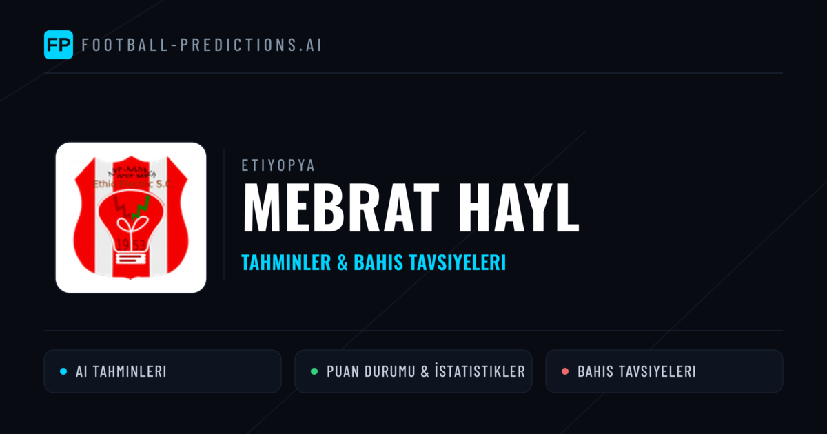Mebrat Hayl Tahminleri & İstatistikler