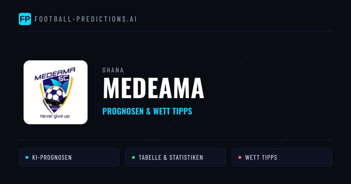 Medeama Prognosen & Statistiken