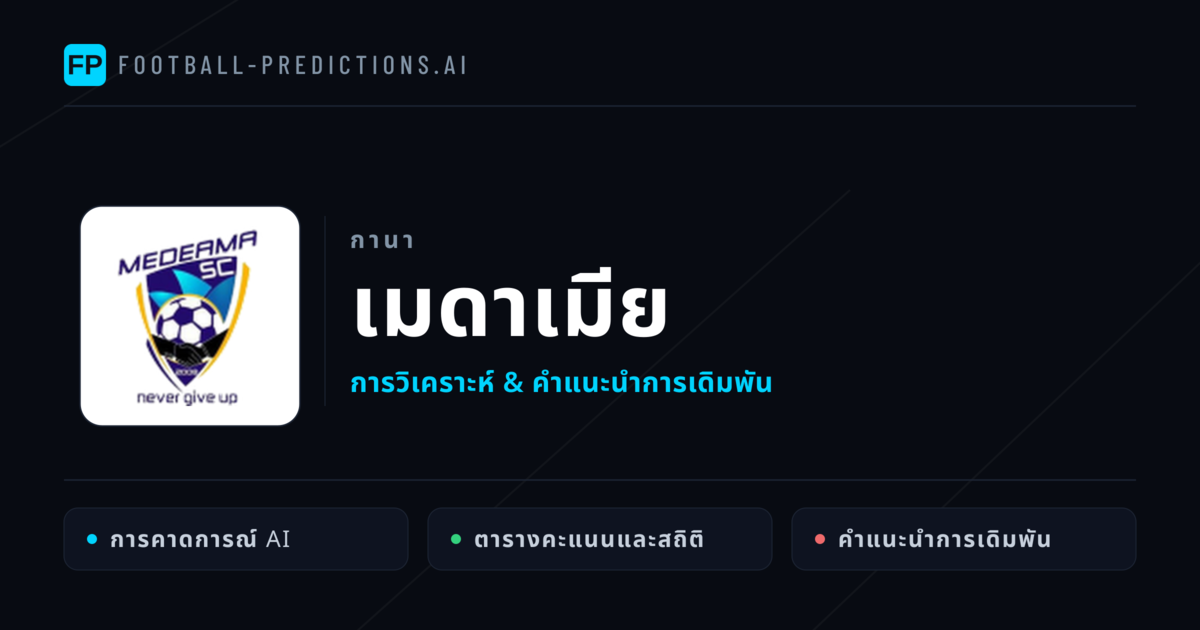 เมดาเมีย การวิเคราะห์และสถิติ
