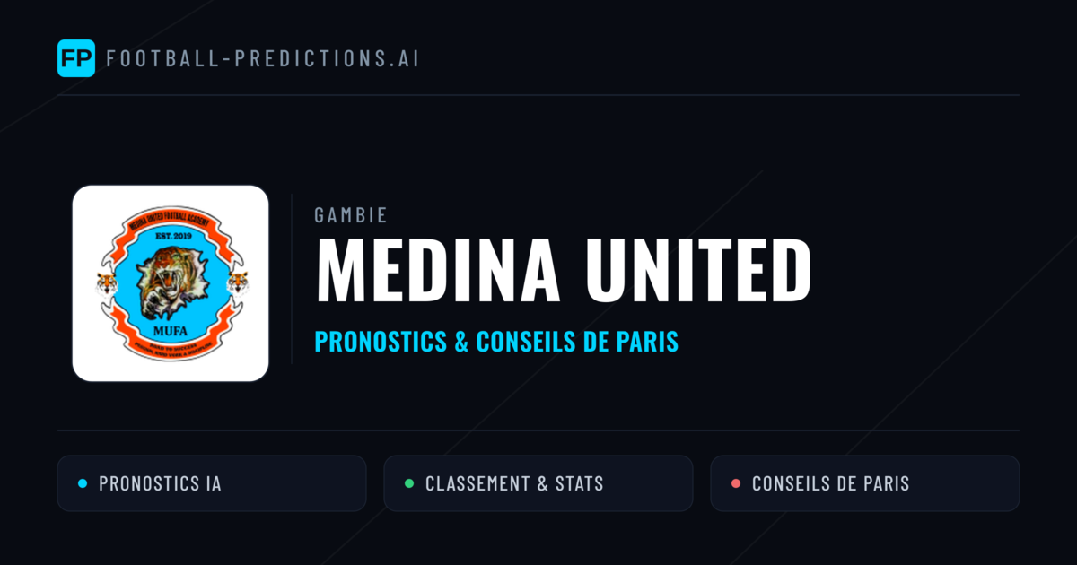 Medina United Pronostics & Statistiques