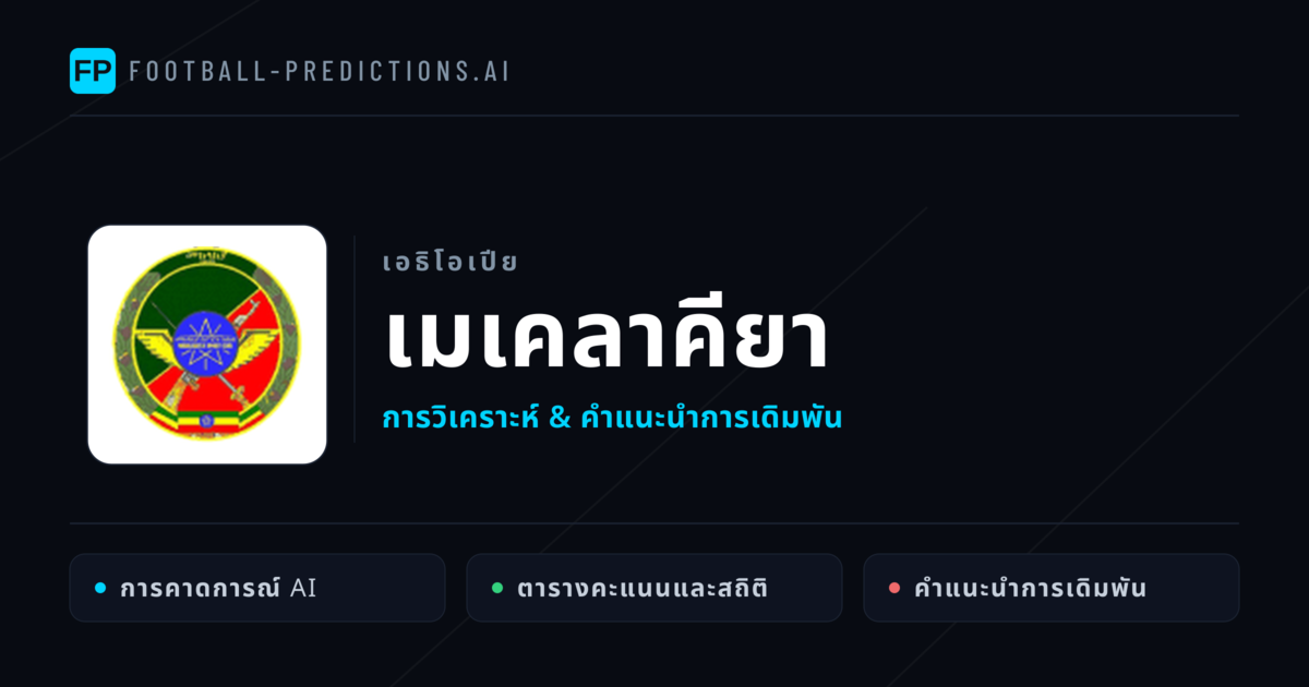 เมเคลาคียา การวิเคราะห์และสถิติ