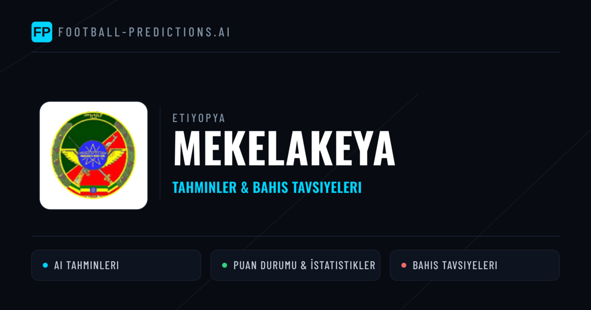 Mekelakeya Tahminleri & İstatistikler
