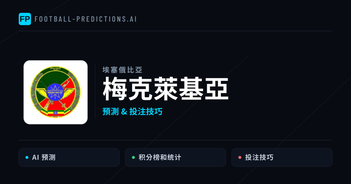 梅克萊基亞 運彩分析｜足球預測與數據