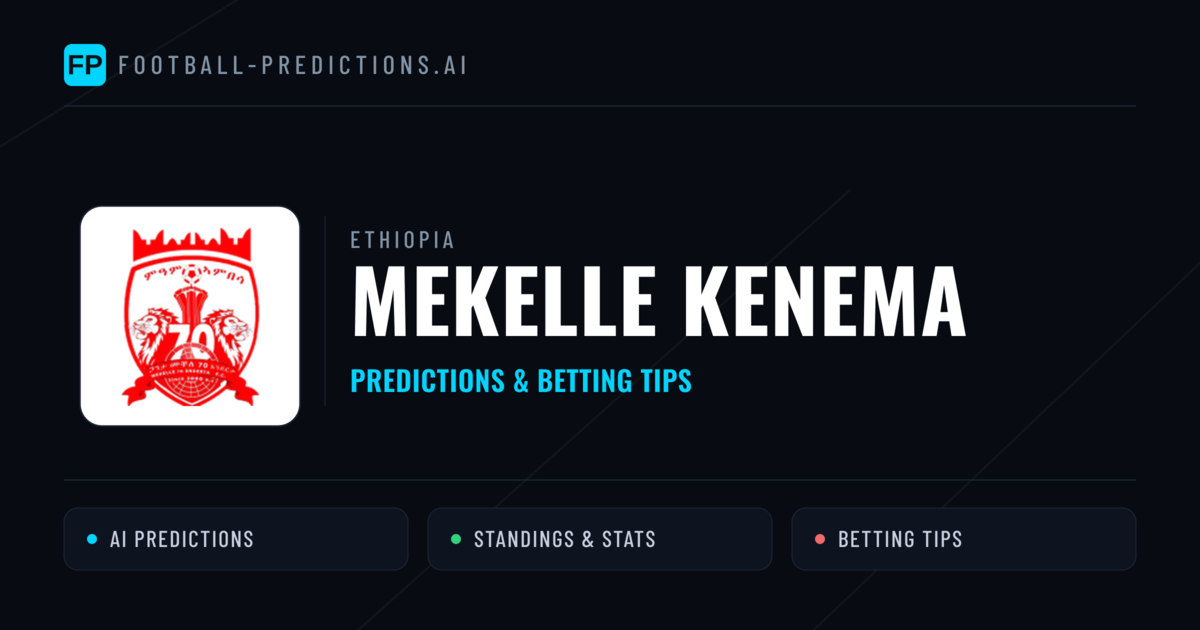 Mekelle Kenema Predictions & Stats