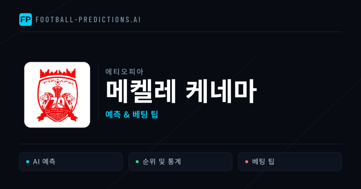 메켈레 케네마 축구 예측 & 통계