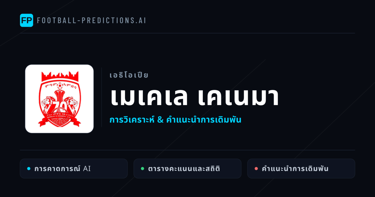 เมเคเล เคเนมา การวิเคราะห์และสถิติ