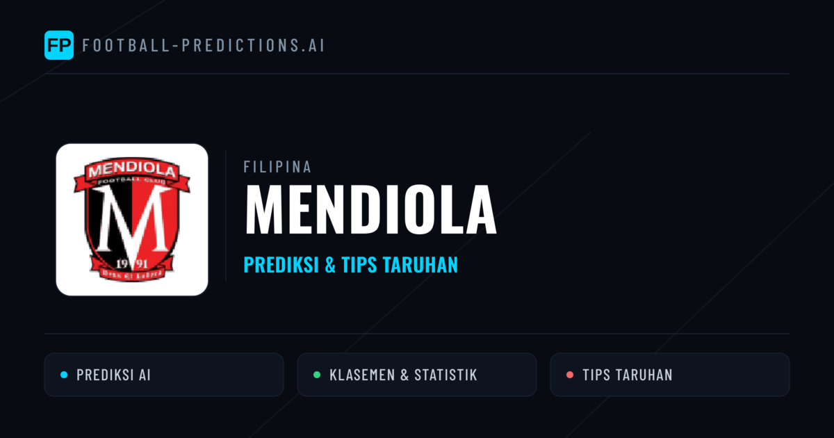 Mendiola Prediksi & Statistik Piala Dunia