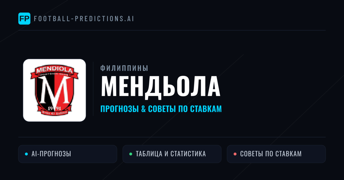 Мендьола прогнозы и статистика