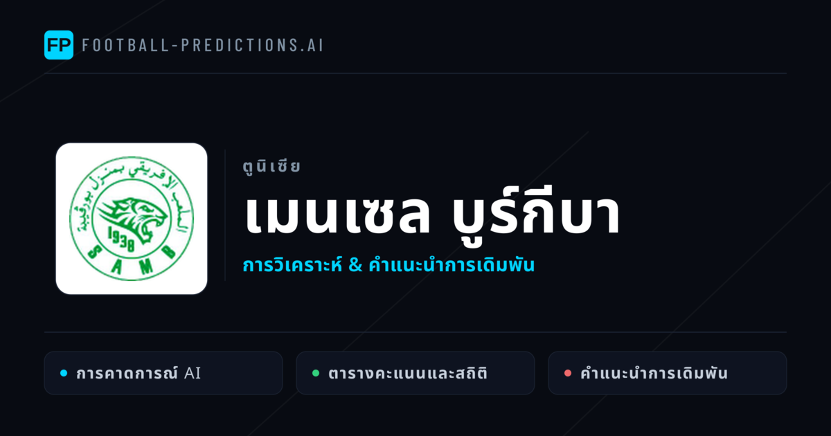เมนเซล บูร์กีบา การวิเคราะห์และสถิติ