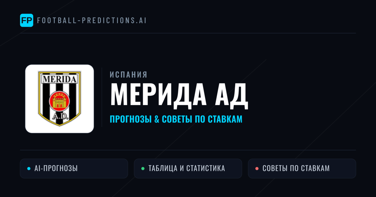 Мерида АД прогнозы и статистика
