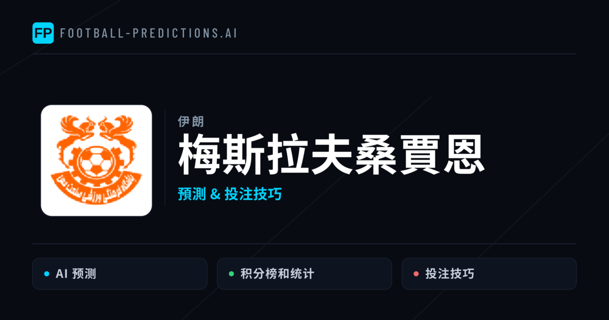 梅斯拉夫桑賈恩 運彩分析|足球預測與數據