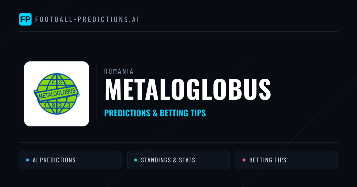 Metaloglobus Predictions & Stats